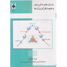 کتاب سازمان های دانش بنیان و نحوه شکل گیری آن ها