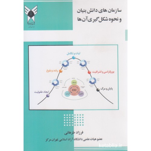 کتاب سازمان های دانش بنیان و نحوه شکل گیری آن ها